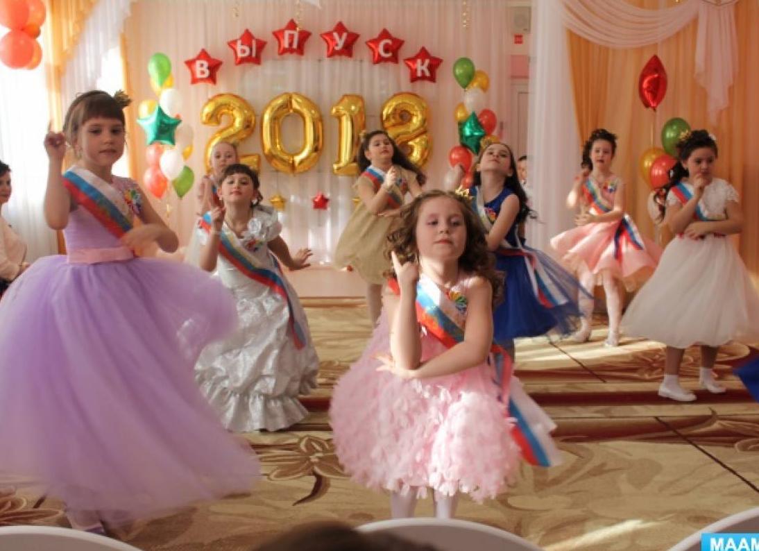 Сценарий выпускного бала в садике 2018
