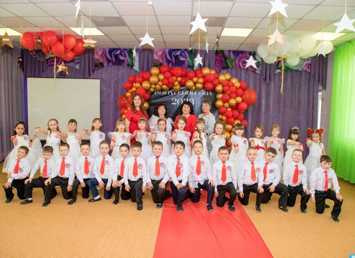 Сценарий выпускного в детском саду тематический 2019