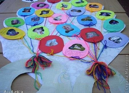 Сценарий на выпускной 9 класс 2019