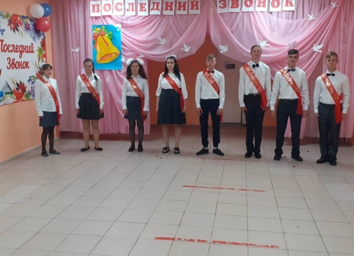 Сценарий выпускного вечера в 9 классе 2019